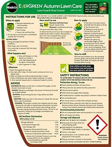 Autumn Lawn Survival Guide: Miracle-Gro Moss Control Spreader Review